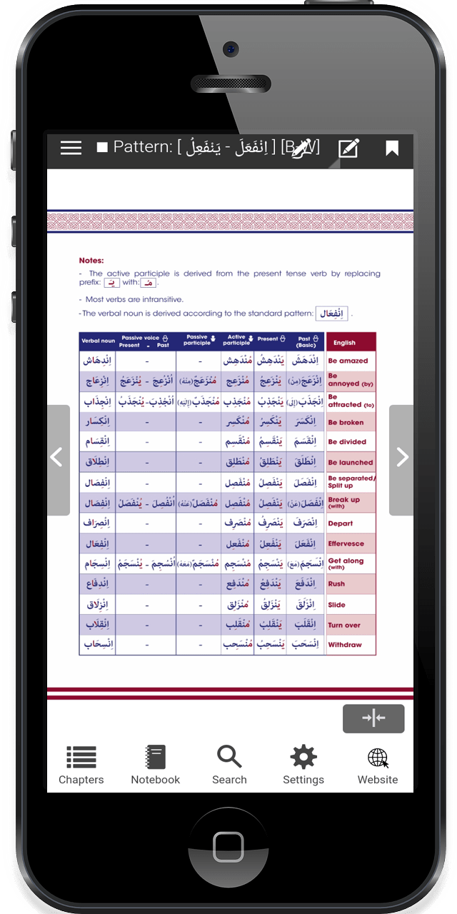 appendices-enjoy-arabic